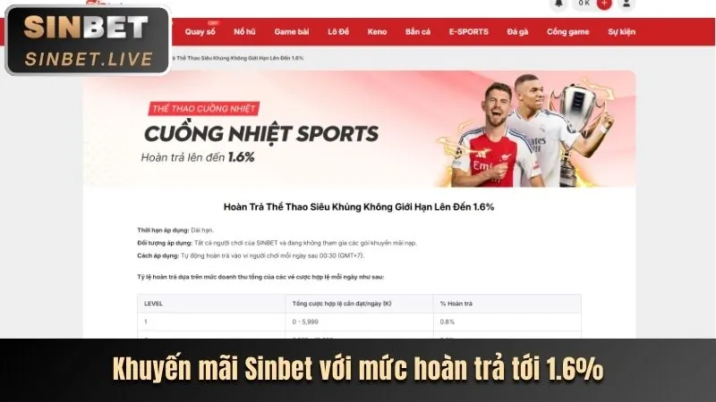 Ưu đãi chào mừng thành viên mới hp88